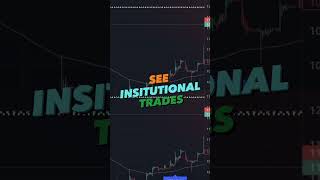 Best Trading Strategy | CICHY #shorts