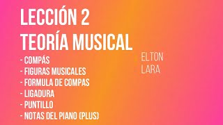 Teoría Musical - Lección 2 (Compás / Figuras musicales / Formulas de compás / Ligadura / Puntillo)