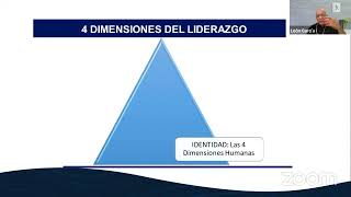 Sé un Líder en sus 4 Dimensiones - León García