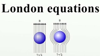 London Equations first derivation