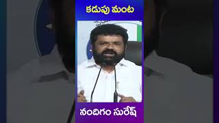 ycp mp | ys jagan | tdp