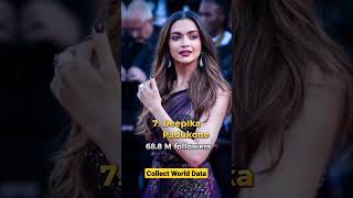 Top 10 Most Followed Instagram Accounts in India 2022 #shorts #viral