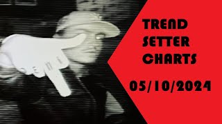 Trendsetter Charts Week 19 (05/10/2024)