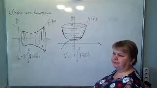 Онлайн-лекция Приложения определённого интеграла в геометрии (продолжение). Несобственные интегралы.