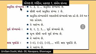 ધોરણ 8, ગણિત, પ્રકરણ- 1, સંમેય  સંખ્યા