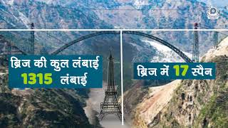 Indian Railways   Chenab Bridge Arch Closure Event Introduction Video