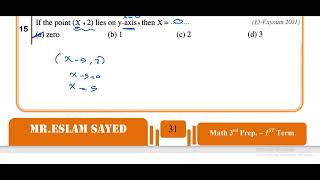 Mr.Eslam Sayed H.W. Prep.3 "Functions" Lesson 3 Algebra