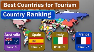 Best Countries for Tourism | 85 Countries Compared