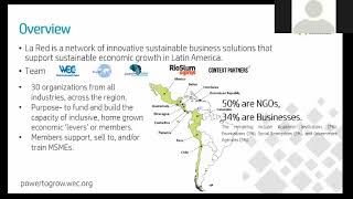 EarthShift Global Brown Bag Webinar | Scaling Home-Grown Innovation Sustainable Economic Development