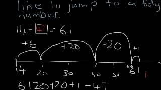 tahi-number line 12.3.14