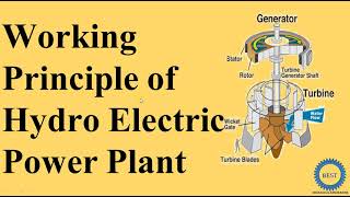 Working  Principle of  Hydro Electric Power Plant