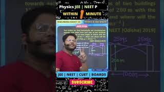 🔥 NEET 2019 क्या आपको आता है ? 🔥 KINEMATICS PYQ