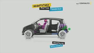 Twingo Exterior