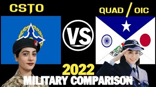 CSTO VS QUAD AND OIC Military power comparison 2022