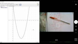 Representação geométrica da Eq  2º grau no Geogebra