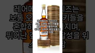 "BTS' RM 김남준이 팬들에게 선물한 위스키는?" l "What whiskey did RM Kim Namjoon give to his fans in BTS?"