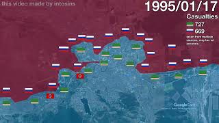 First Battle of Grozny (1994-1995)