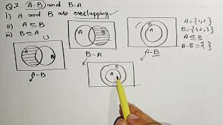 Ex 2.2 Q. 1,2,3. 1ST YEAR BY SHAHZAD AHMED. #importantquestions #1styearmath #venndiagrams #maths