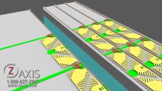 3D Details of Liquid Crystal Display Panels