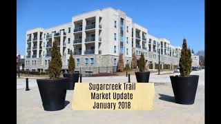 Sugarcreek Trail Market Update January 2019