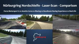 Forza 6 vs Assetto Corsa vs iRacing vs RaceRoom vs Real Life - Nordschleife