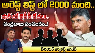 Big Shock To YCP Social Media Handlers | CM Chandrababu | RED TV Talkies