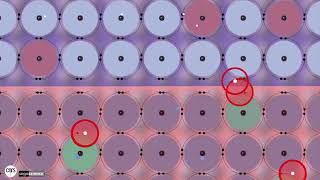 Effet photovoltaique