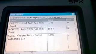 (Toyota Camry) Fuel Trim Diagnosis