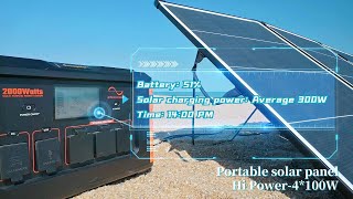 What accessories are available for HP series solar panels?