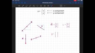 LHS N5 Maths -  Introducing Vectors