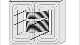 Power Transformers: A Simple Circuit Model - BSFEEChannel #3