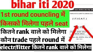 bihar iti merit list 2020,2021/bihar iti first allotment letter me kitne rank valo ka admission hoga