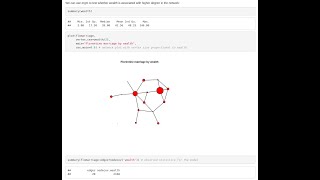 Exponential Random Graph Models: Theory and Applications on Historical Networks | Antonio Fiscarelli