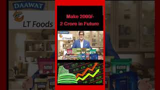 2000/- to 2 Crore it will be Possible?| Lt Food 🔥|Multibeger Stock ✈️|#stockmarket | #india