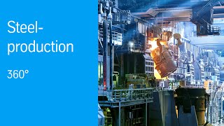 Steel production | Animation 360° | thyssenkrupp Steel