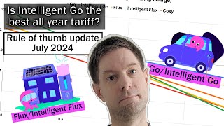 Is Intelligent Go now the best all year Octopus tariff? - Rule of thumb update - July 2024