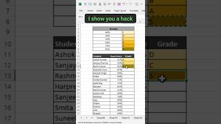 How to lookup grade in excel l lookup function in excel @iicacomputereducation #shorts #ytshorts