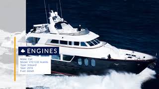 Yacht Video Review: 98 MCP Yachts 2019