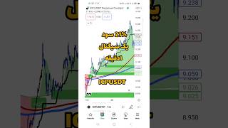 ربات معامله گری Bitmab #بیتکوین #۲۰۲۴ #crypto #دلار #trading