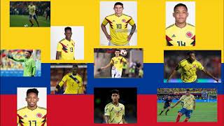 MI CONVOCATORIA COLOMBIANA PARA LAS ELIMINATORIAS RUMBO CATAR 2020