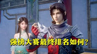 斗破苍穹：强榜大赛最终排名如何？紫研无人能敌，萧炎仅排第十 腾讯视频