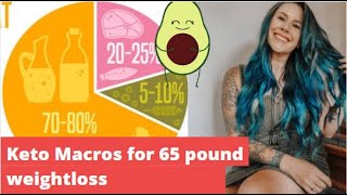 How to calculate Keto macros for weightloss!