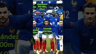 France 3-0 Luxembourg / Match Amical 05/06/2024  #football