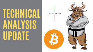 Bitcoin Technical Analysis Update - Key Levels to Watch for Reactions