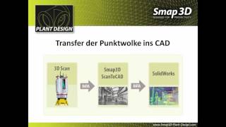 Smap3D ScanToCAD für SOLIDWORKS  (Deutsch / German)