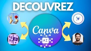 Comment utiliser Canva AI | Découvrez les nouveaux outils IA de Canva