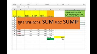 SUMIF, SUM Excel, #หาผลรวม #Excel #SUMIF