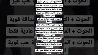 توافق و انسجام برج الحوت ♓ مع باقي الأبراج #الابراج_اليومية #الابراج_الفلكية #الابراج #التاروت