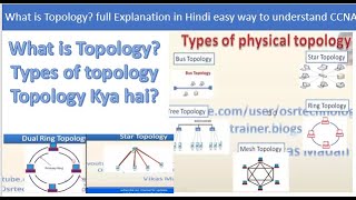 networking topologies Bus, Star, Tree  network topology in hindi topology in hindi topology in hindi