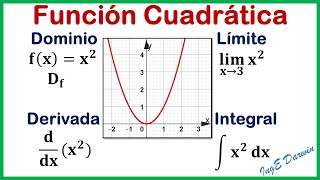 Dominio, Rango, Límite, Derivada e Integral de una función CUADRÁTICA.